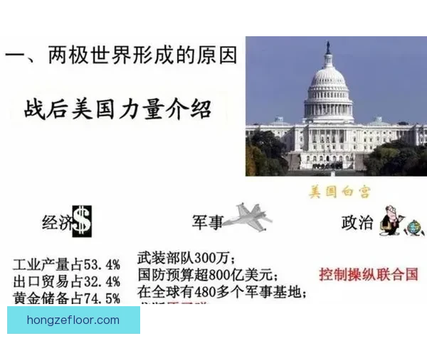 2012美国vs全球格局变化与国际力量对比深度解析研究视角