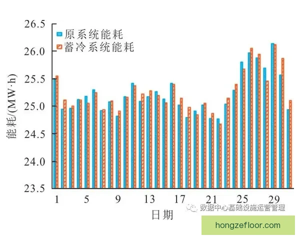 13对24的对比分析：探索两者之间的差异与发展潜力