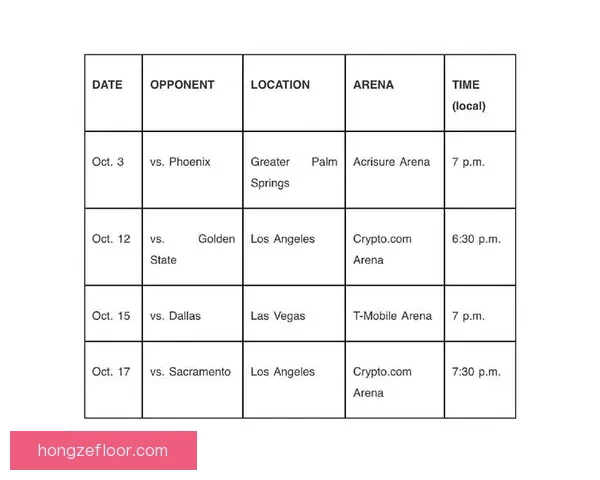 NBA总决赛湖人对阵热火完整赛程时间表及观赛分析前瞻